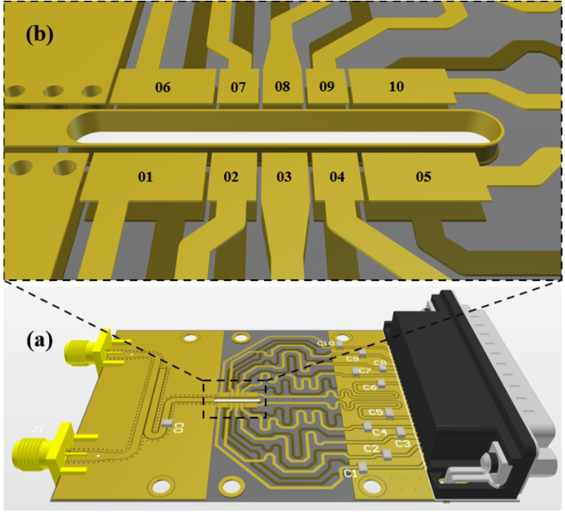 publication image Monolithic printed-circuit board RF-trap for electrons